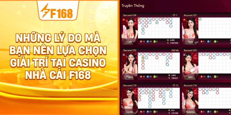 Những Lý Do Mà Bạn Nên Lựa Chọn Giải Trí Tại Casino Nhà Cái F168